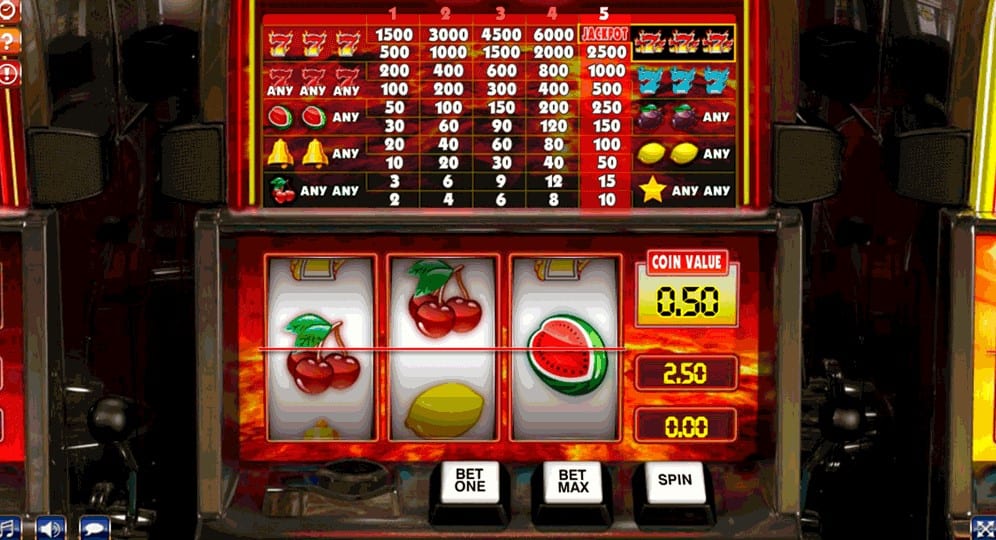 online slot