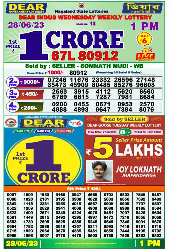 lottery