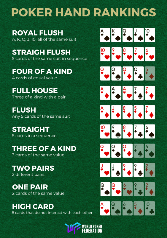 poker
